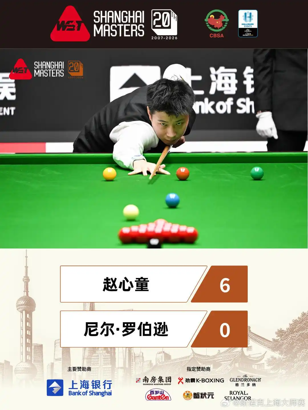 热闻|6-0零封罗伯逊晋级上海大师赛四强!赵心童一战打出四大惊喜