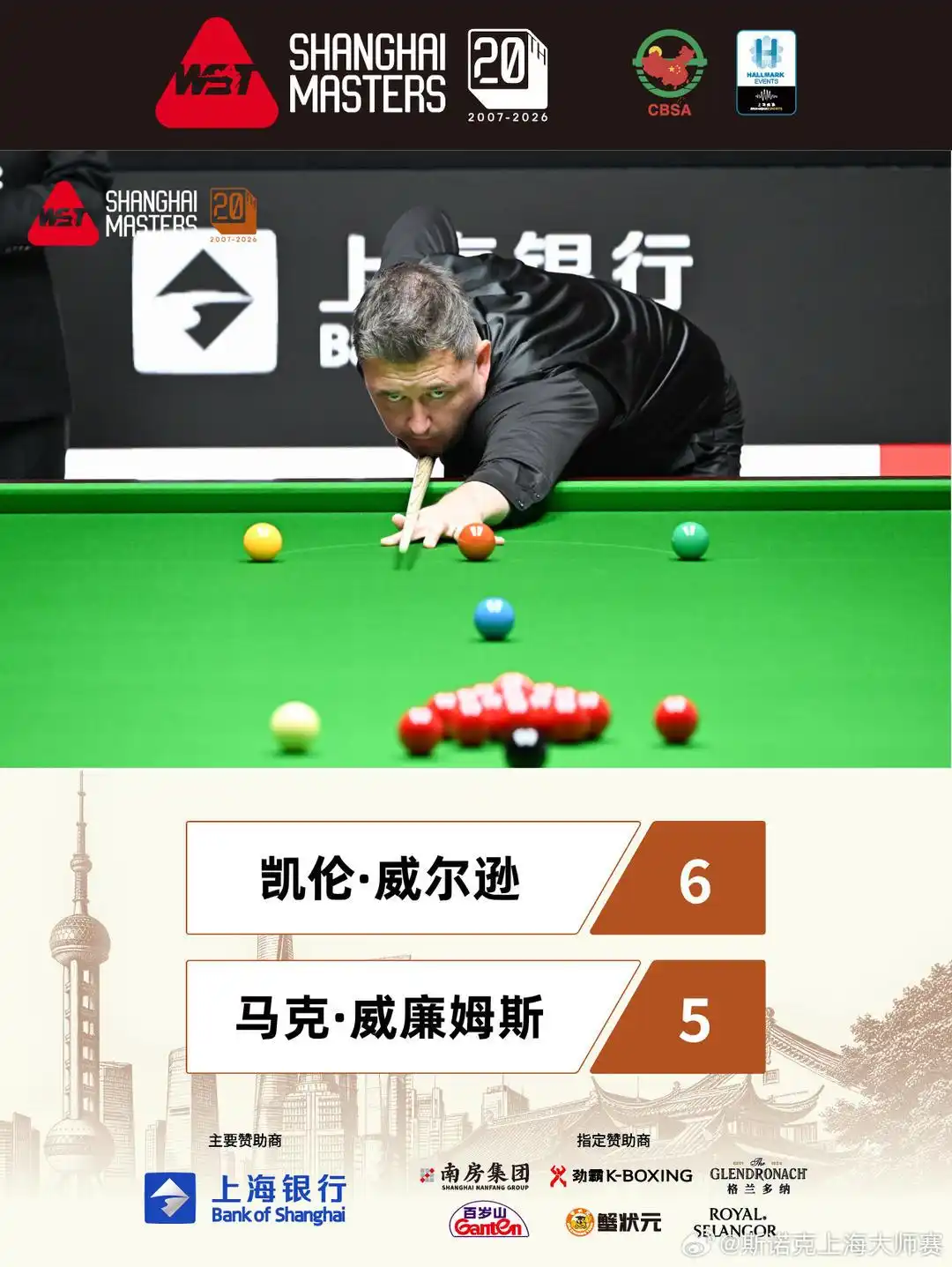 2026斯诺克上海大师赛赵心童6-0罗伯逊_斯诺克上海大师赛半决赛第一阶段 凯伦·威尔逊 vs 赵心童_斯诺克上海大师赛赵心童碾压罗伯逊