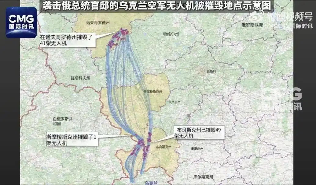 俄公布普京官邸遭无人机袭击细节：91架无人机分多批次、多方向试图袭击，均被击落，总统官邸安然无恙