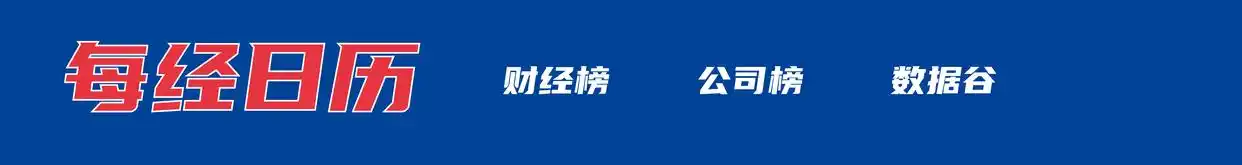 特斯拉电动车年销量首次被比亚迪超越