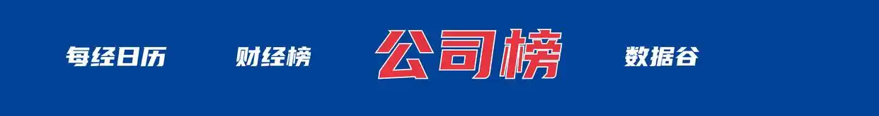 美股三大指数收盘涨跌不一_中国金龙指数收盘涨超4% 百度涨15%_纳指高开低走