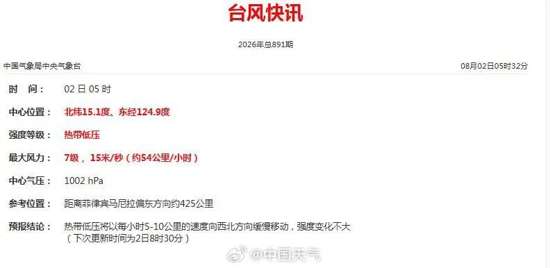 超强台风级!“白海豚”或成“风王”,官方:关键在6日到8日前后,不要只盯登陆点;深圳接下来……