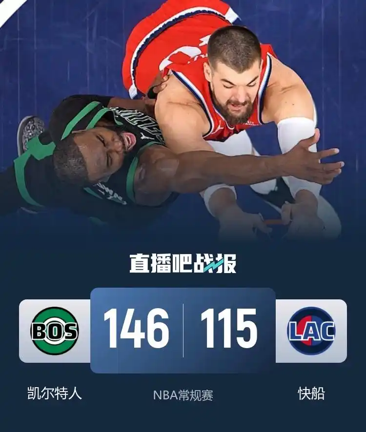 杰伦布朗50分凯尔特人3连胜终结快船6连胜_NBA常规赛凯尔特人对阵快船祖巴茨复出_布朗50分莱昂纳德22分 快船不敌绿军6连胜终结