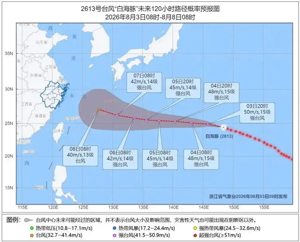 浙江降温倒计时:警惕雷雨暴雨、7~9级雷暴大风;台风“白海豚”最新路径:周末沿海将迎大到暴雨,最高温降至30℃出头