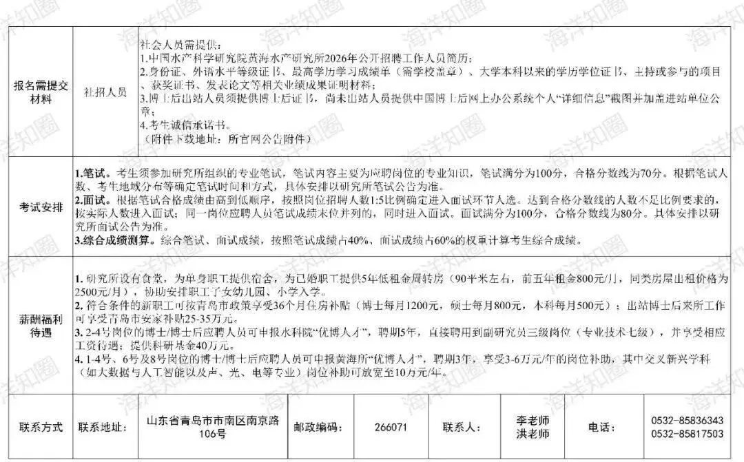 国家海洋信息中心待遇_国家海洋信息中心职责_国家海洋信息中心主任
