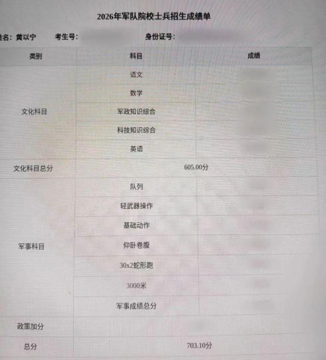 黄以宁军考703.1分获战区陆军第一名 不懈拼搏终圆梦