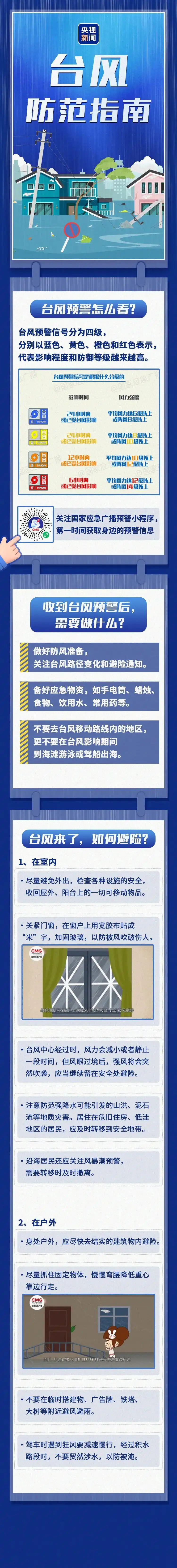 台风巴威登陆时间地点调整_台风巴威最新路径预报_台风巴威登陆地点有变