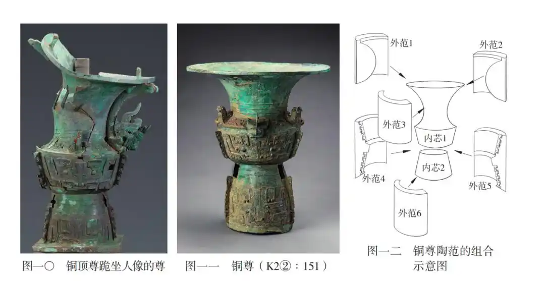 三星堆铜顶尊跪坐人像研究_三星堆青铜器产地分析_三星堆有最新发现