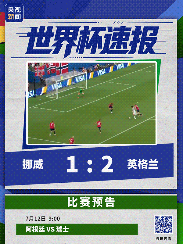 世界杯早知道丨贝林厄姆双响 英格兰2-1战胜挪威晋级四强