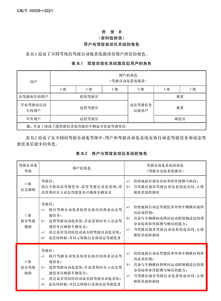 自动泊车不能离开车辆_智能驾驶分级标准解读_女子让狗坐主驾开启自动泊车被处罚