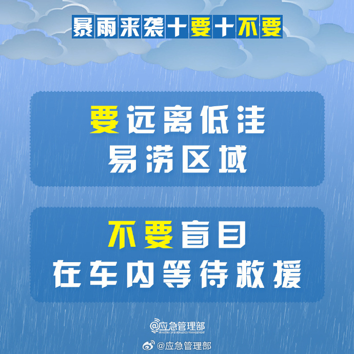 2026年极端天气应对_暑期防灾避险攻略_如何防范山洪、泥石流等次生灾害