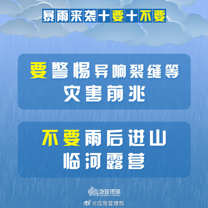 暑期防灾避险攻略_2026年极端天气应对_如何防范山洪、泥石流等次生灾害