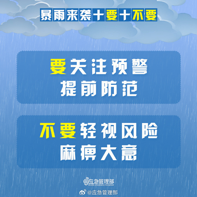 如何防范山洪、泥石流等次生灾害_暑期防灾避险攻略_2026年极端天气应对
