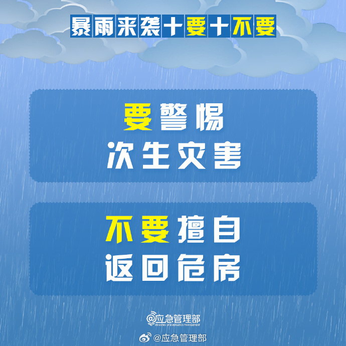 如何防范山洪、泥石流等次生灾害_2026年极端天气应对_暑期防灾避险攻略