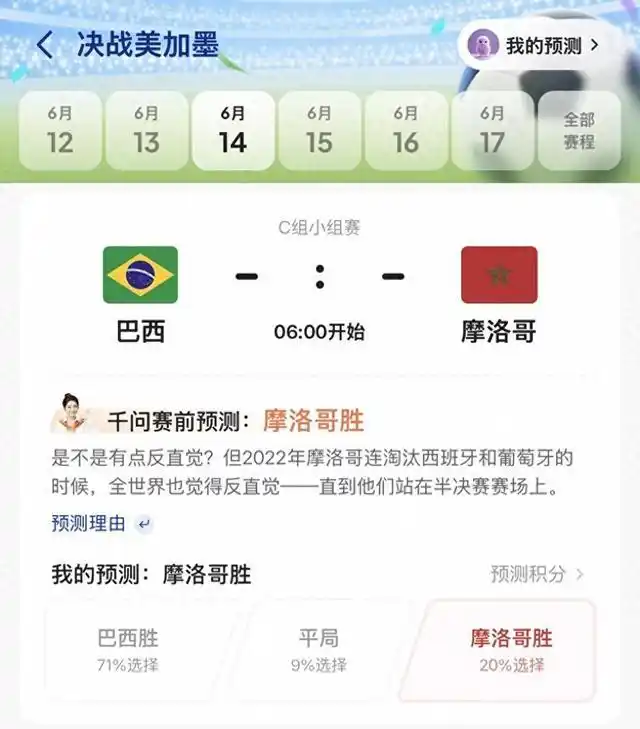 千问AI预测分析_世界杯:巴西vs摩洛哥_世界杯摩洛哥预测