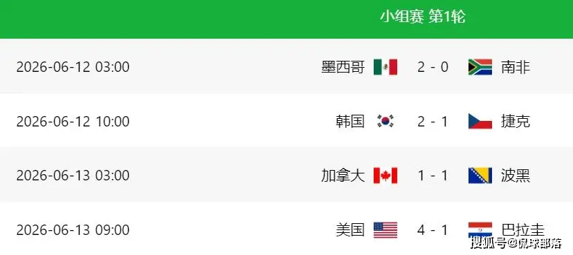 巴西男足与摩洛哥男足比赛结果_2026年巴西世界杯预选赛_2026年美加墨世界杯首轮比赛