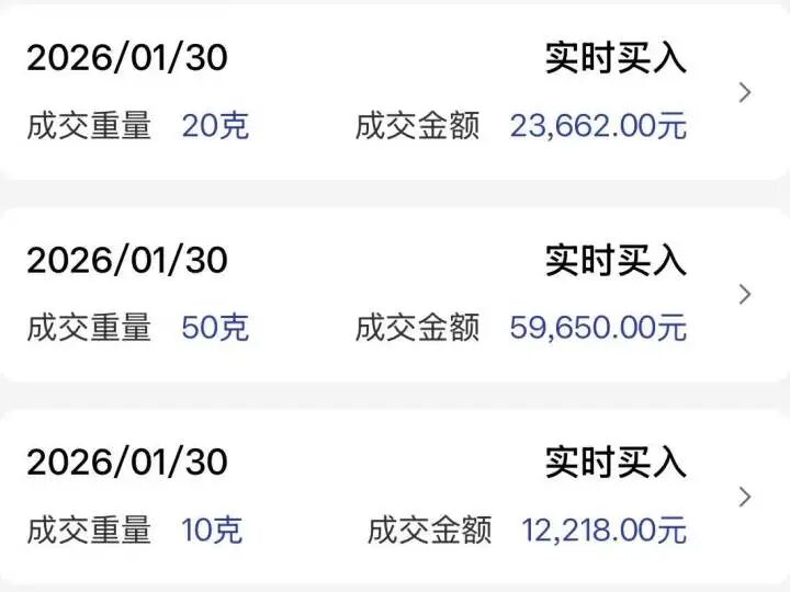 现货黄金价格走势_黄金期货涨跌停板调整_金价跌至900元关口 大妈又来抄底了