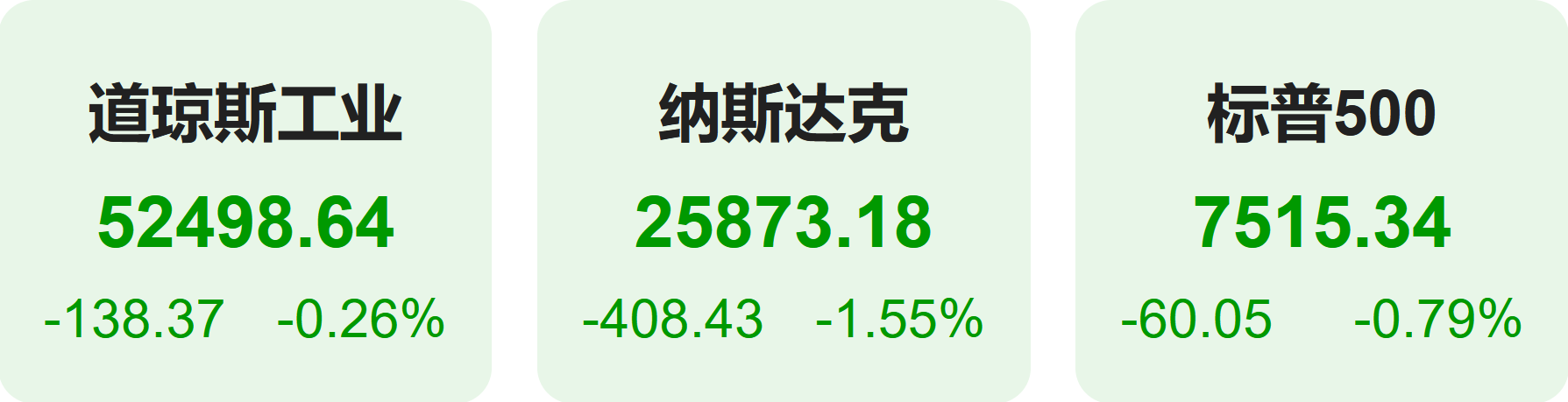 特朗普恢复封锁伊朗_特朗普：仍可能与伊朗达成协议_美伊局势升级