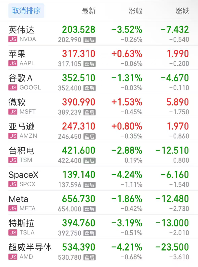 美伊局势升级_特朗普恢复封锁伊朗_特朗普：仍可能与伊朗达成协议