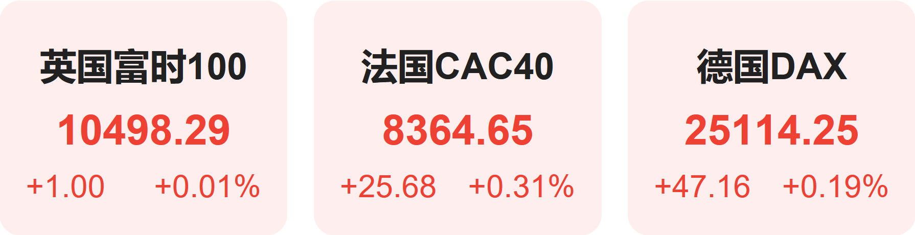 特朗普：仍可能与伊朗达成协议_特朗普恢复封锁伊朗_美伊局势升级