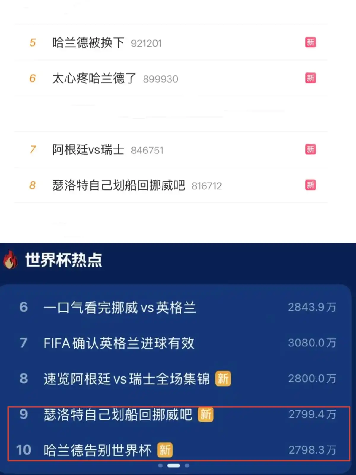 大看台|挥别世界杯 “梗王”仍在线