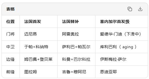AI章鱼保罗世界杯_世界杯最强魔咒来袭 所以今年的冠军是?_世界杯AI预测