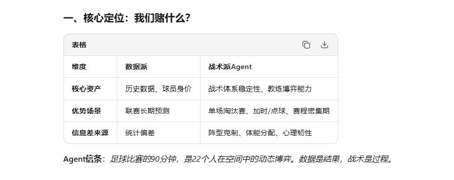 世界杯AI预测_AI章鱼保罗世界杯_世界杯最强魔咒来袭 所以今年的冠军是?