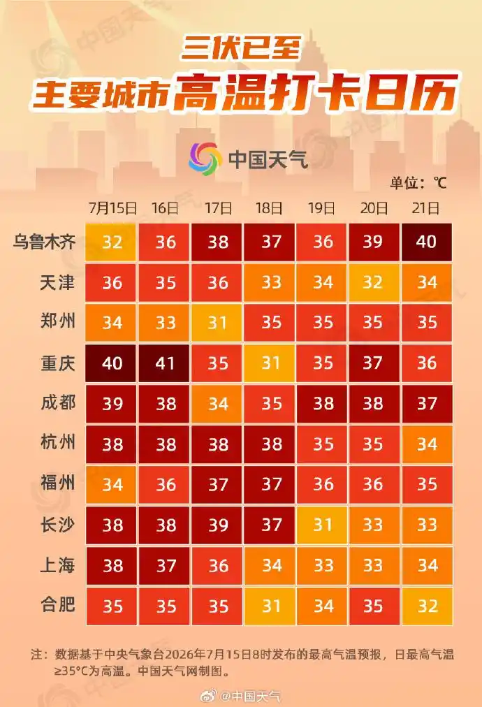世界杯冠亚军 佛得角严选_世界杯冠亚军常规时间被佛得角逼平_镇龙乡断路断电断网徒步志愿者运送物资