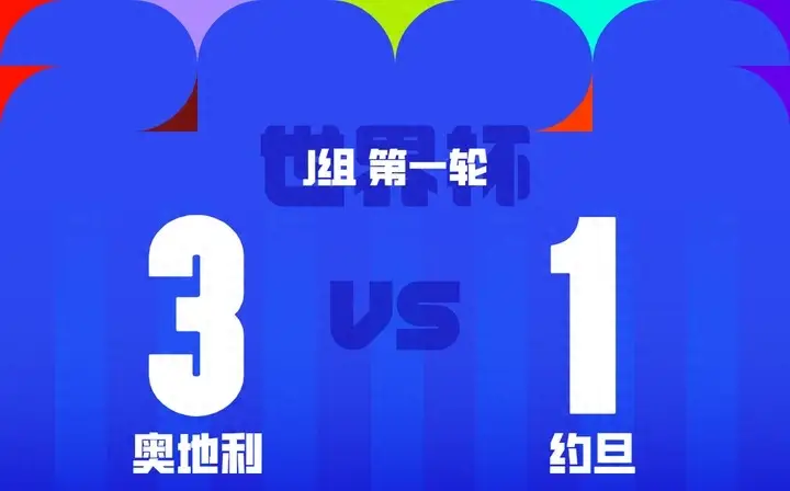 6.18日:看了奥地利3-1约旦!身价仅1950万的约旦,国足真能赢么?