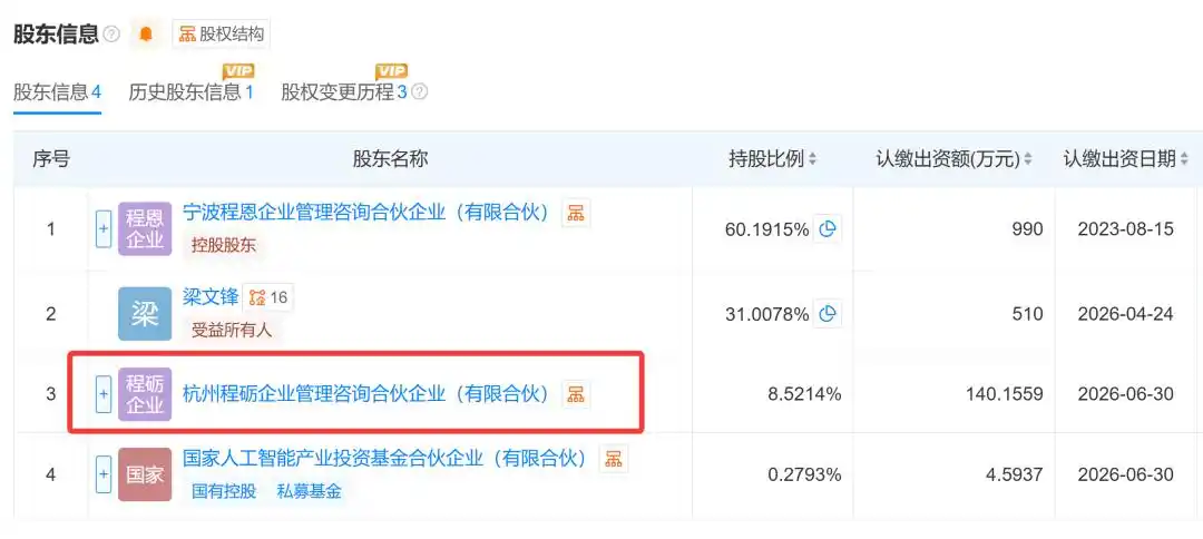 DeepSeek最新估值曝光_deepseek准确估值意外曝光_开润股份间接投资深度求索