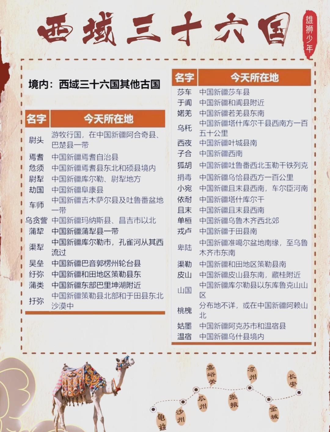 白马寺历史_汉明帝求法_摄摩腾竺法兰