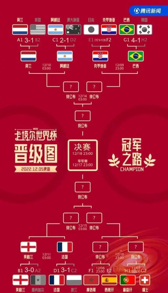 姆巴佩季军战刷金靴,梅西决赛8球不值?金靴含金量引争议
