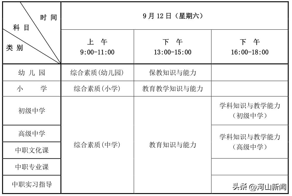 2026年下半年河北省中小学教师资格考试笔试报名_石家庄教师资格证报名时间_河北省中小学教师资格考试报名条件