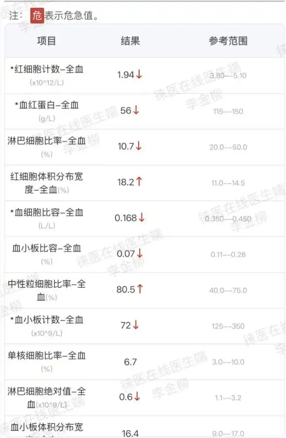 吃了2个肉粽,浙江一男子喷射状狂吐鲜血,危及性命……