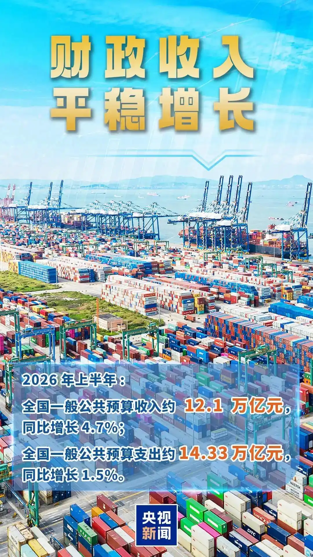 多笔补助、补贴资金下达!上半年财政“账本”亮眼
