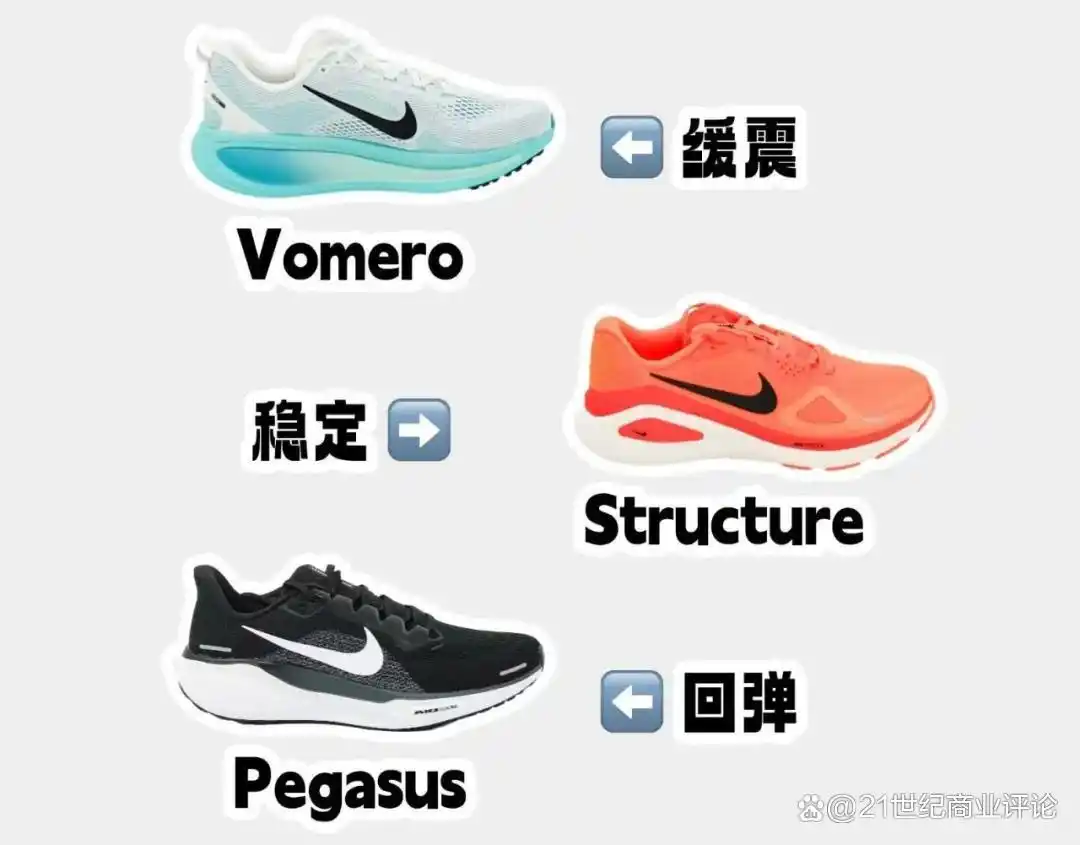 耐克品牌势能削弱应对策略_耐克收回线上代理权 滔搏开始打折_耐克大中华区营收下滑