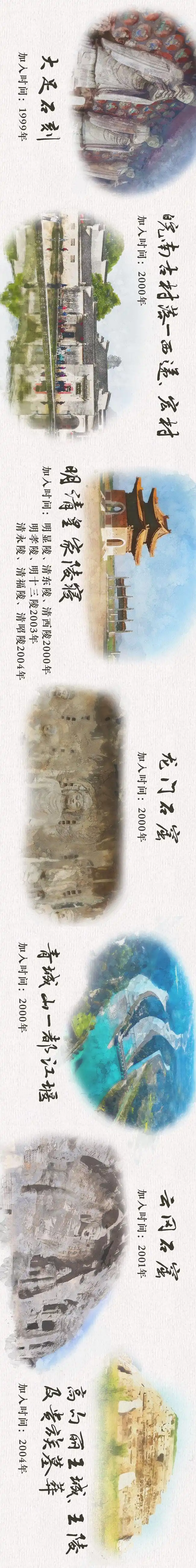 中国世界遗产总数_中国61项世界遗产最新“全家福”_景德镇手工瓷业遗存
