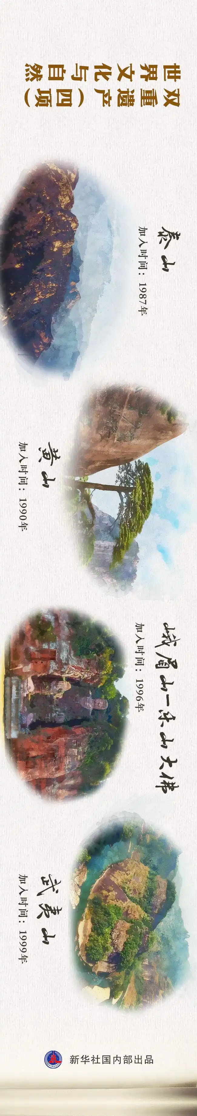 景德镇手工瓷业遗存_中国61项世界遗产最新“全家福”_中国世界遗产总数