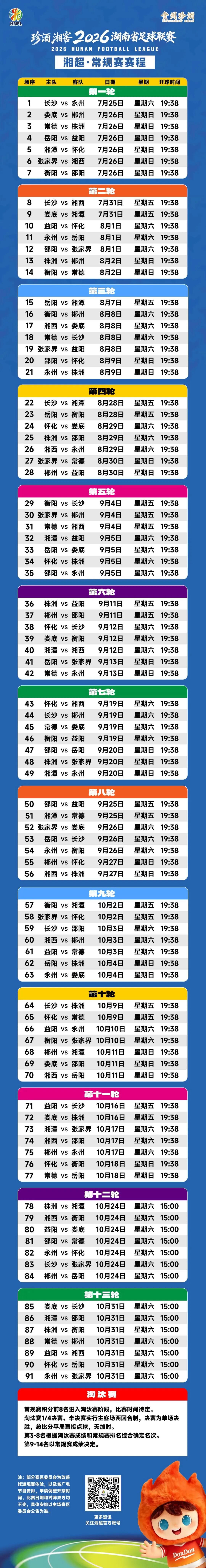 2026中超联赛赛程_湘超联赛赛制升级大学生选秀_2026湘超联赛常规赛赛程表
