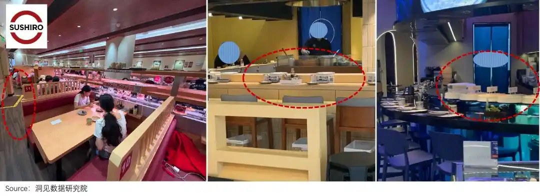 寿司郎回转系统经营模式_寿司郎中国市场表现_寿司郎正在成为十年前的海底捞