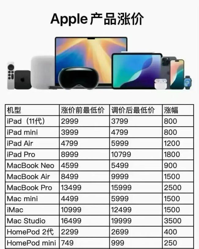 开学三件套卖不动了?有老板愁坏